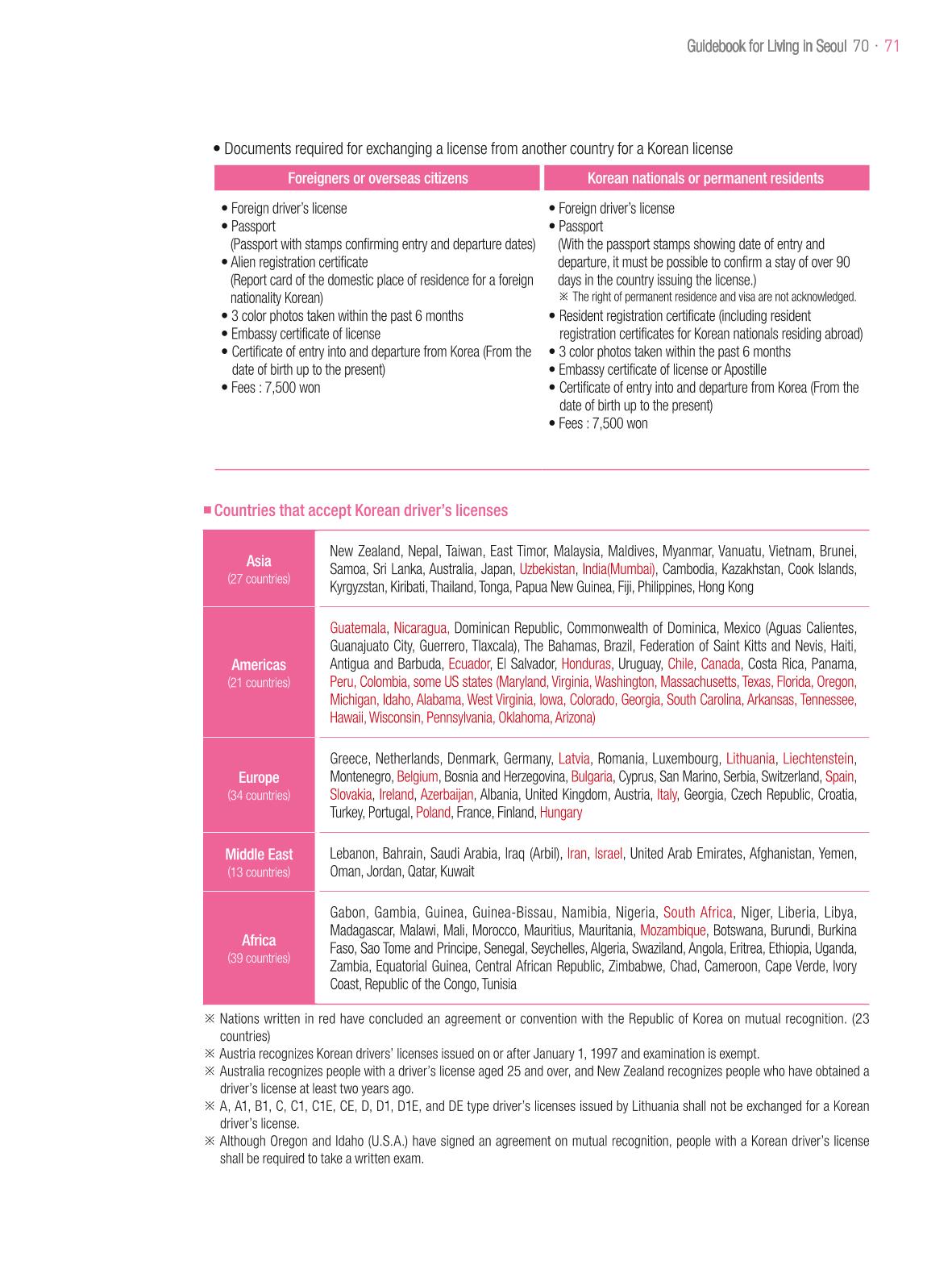 2021 Guidebook for Living in Seoul_영어 70페이지