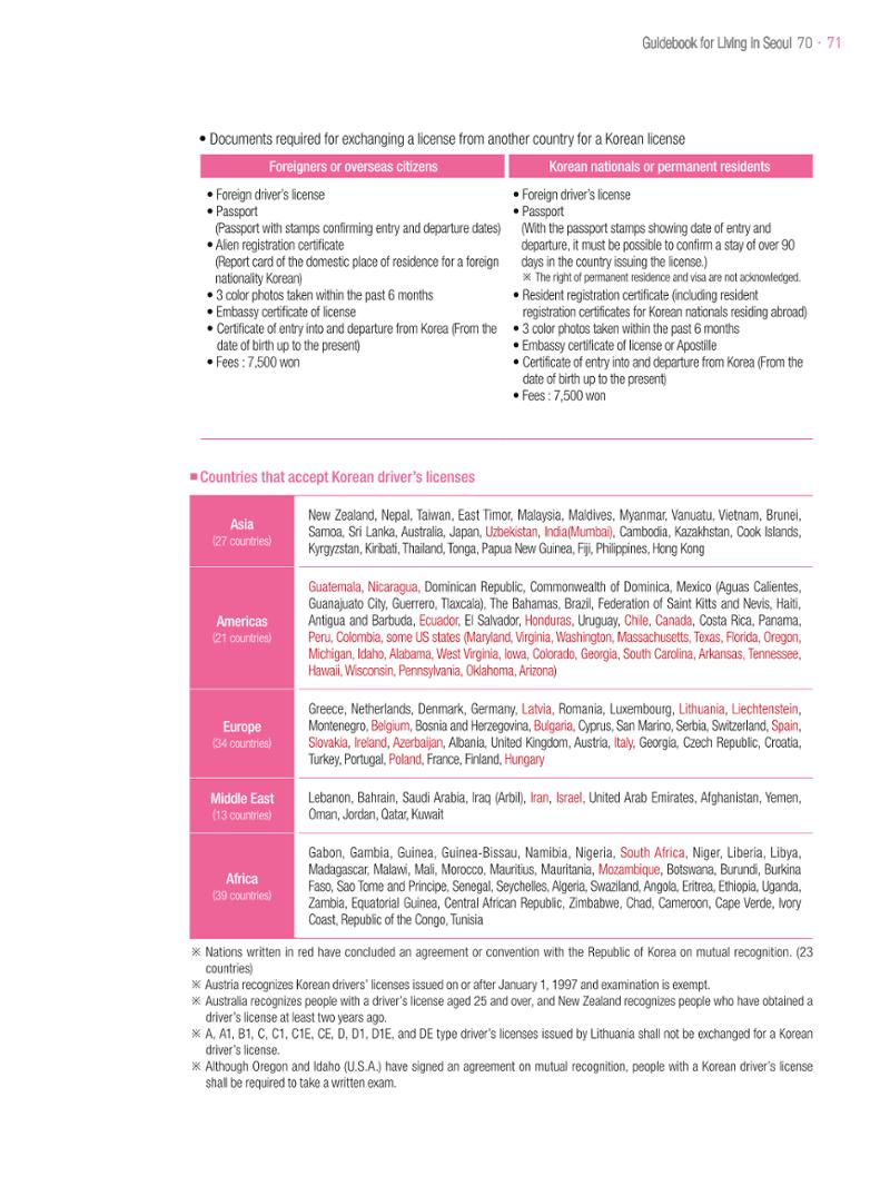 2021 Guidebook for Living in Seoul_영어 70페이지