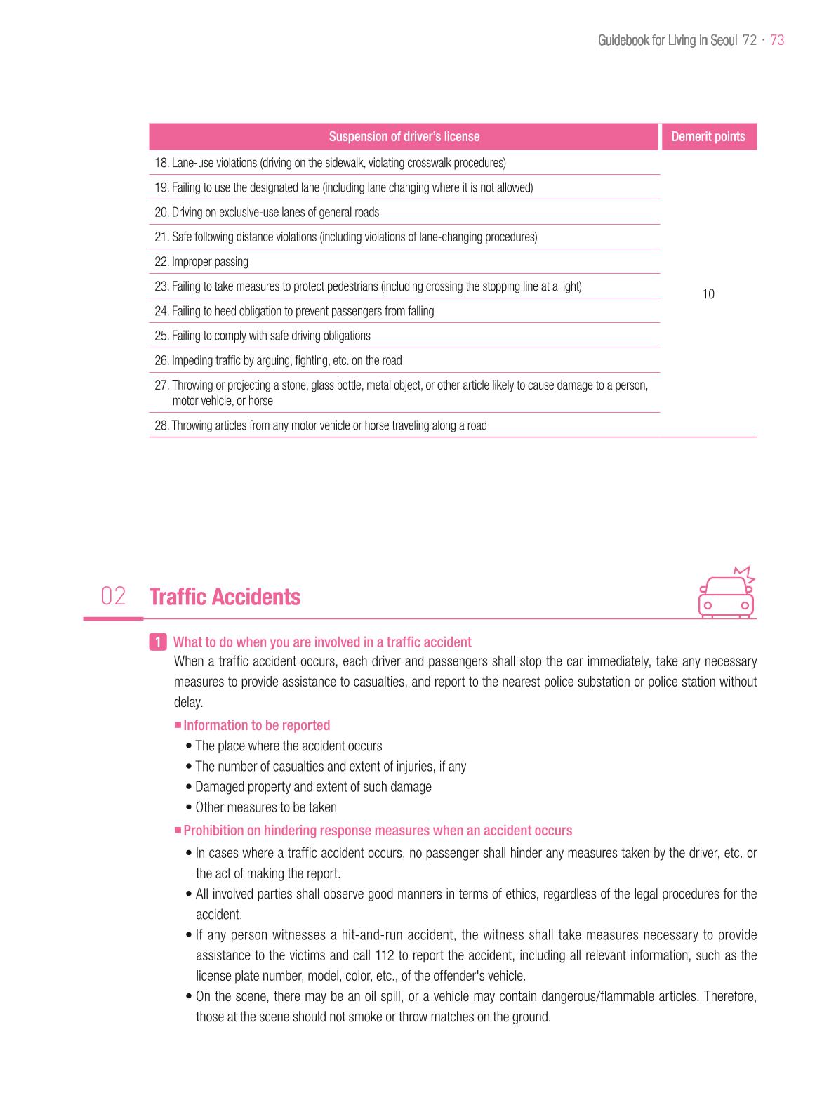 2021 Guidebook for Living in Seoul_영어 72페이지