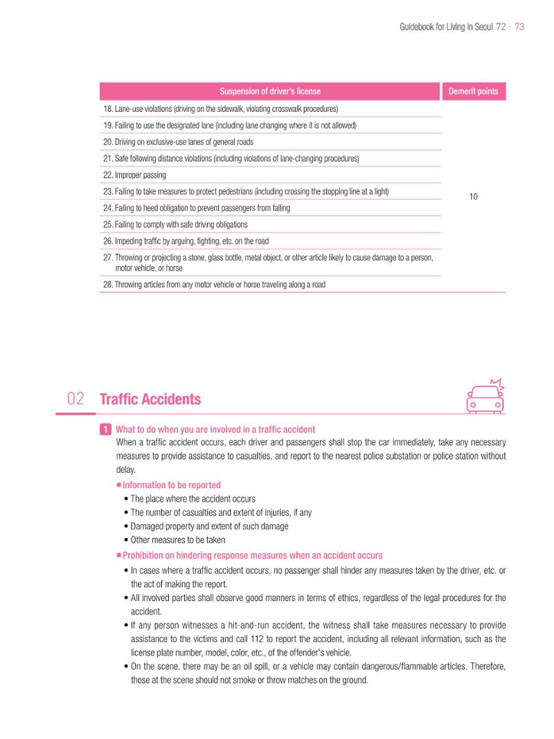 2021 Guidebook for Living in Seoul_영어 72페이지