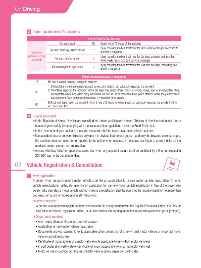 2021 Guidebook for Living in Seoul_영어 73페이지