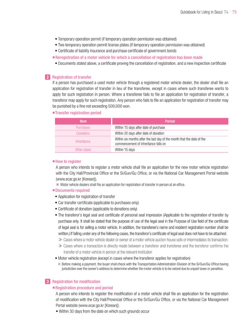 2021 Guidebook for Living in Seoul_영어 74페이지