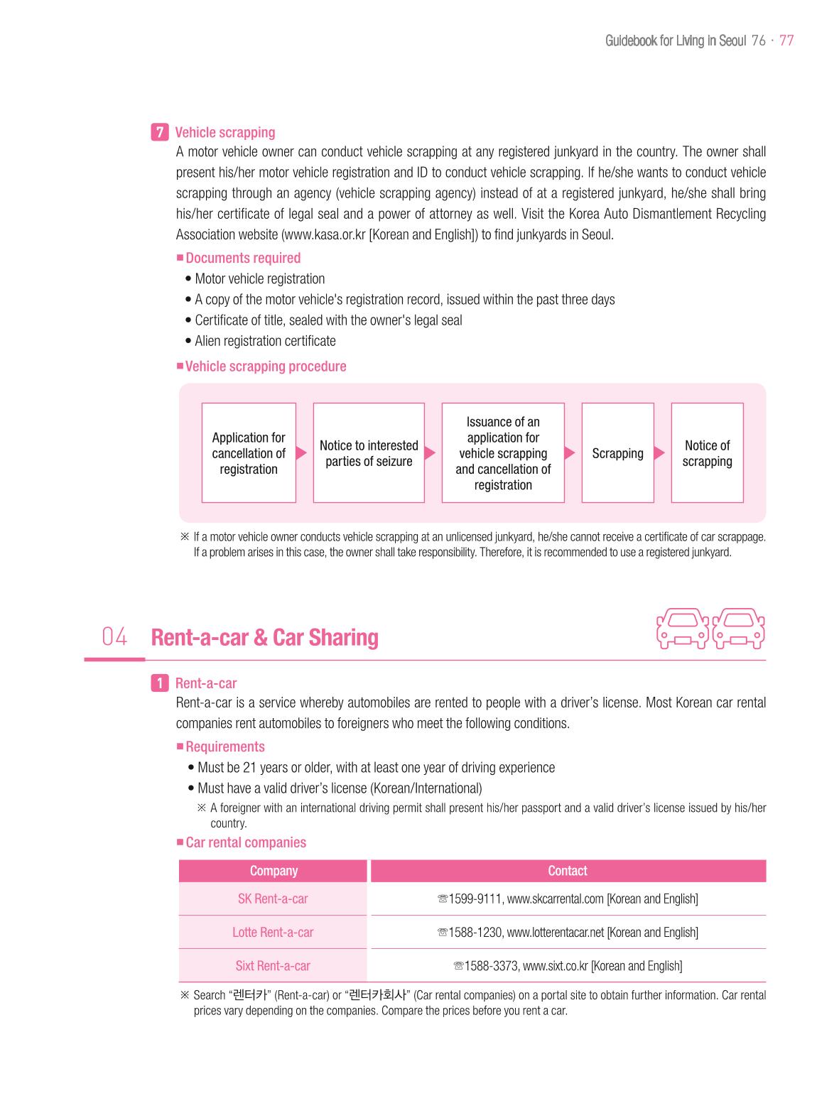 2021 Guidebook for Living in Seoul_영어 76페이지