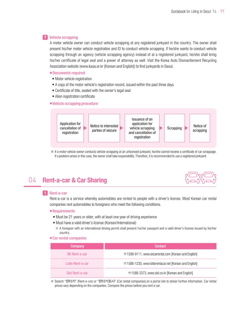 2021 Guidebook for Living in Seoul_영어 76페이지