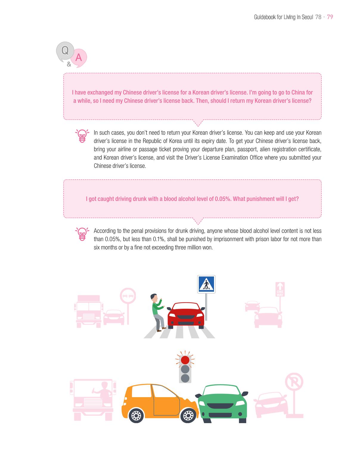 2021 Guidebook for Living in Seoul_영어 78페이지
