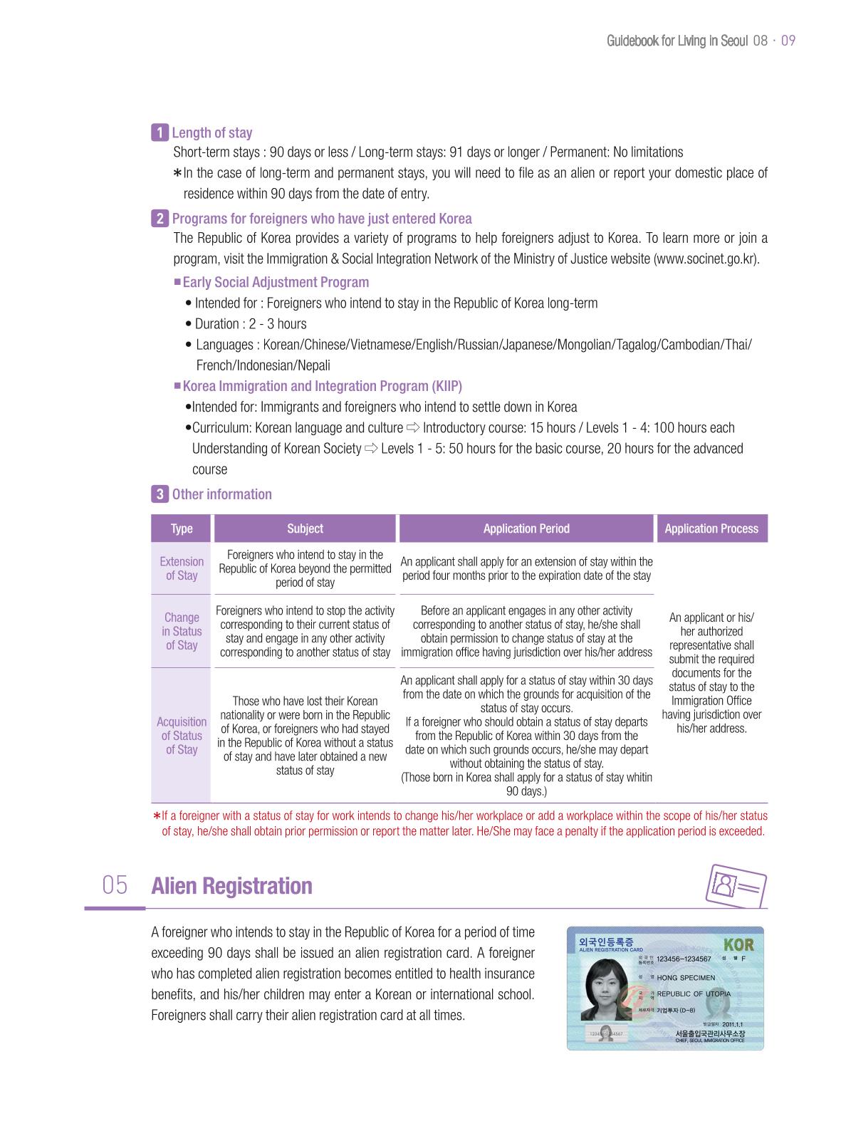 2021 Guidebook for Living in Seoul_영어 8페이지