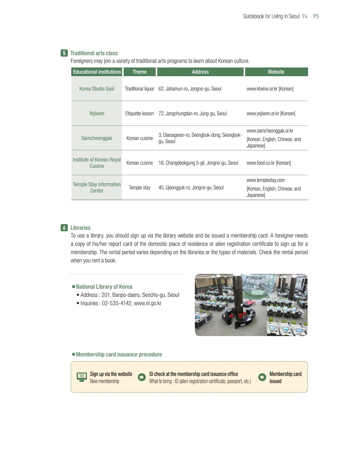 2021 Guidebook for Living in Seoul_영어 94페이지