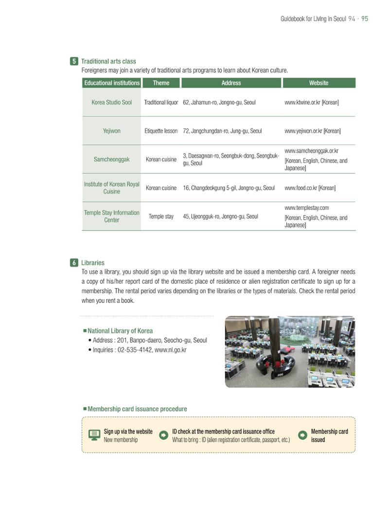2021 Guidebook for Living in Seoul_영어 94페이지