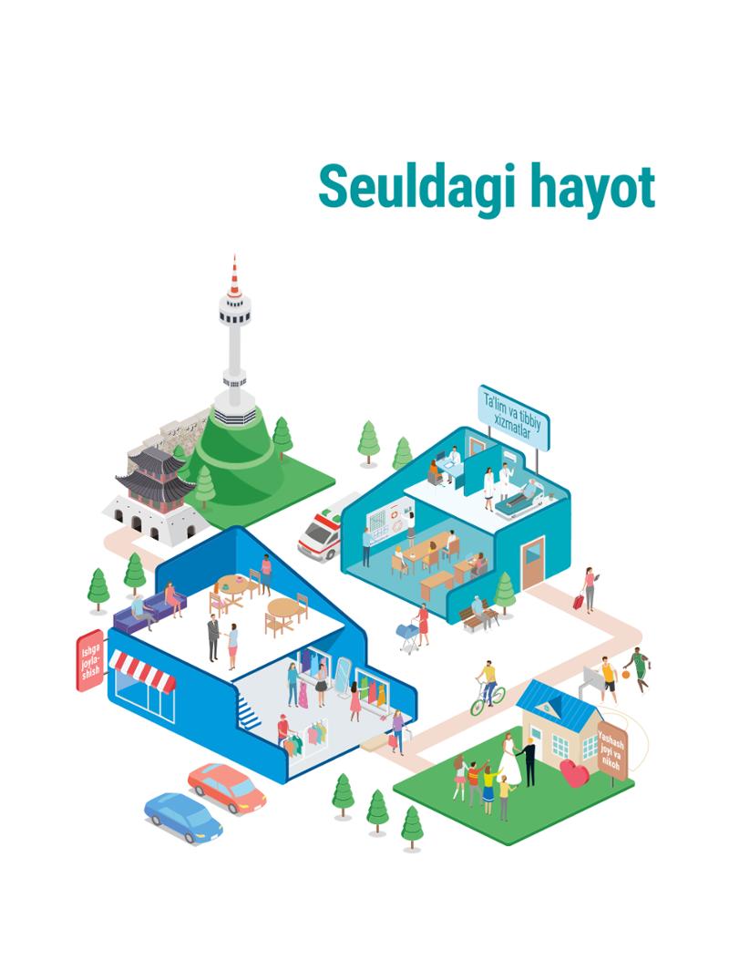 2021 Seuldagi hayot_우즈벡어 2페이지