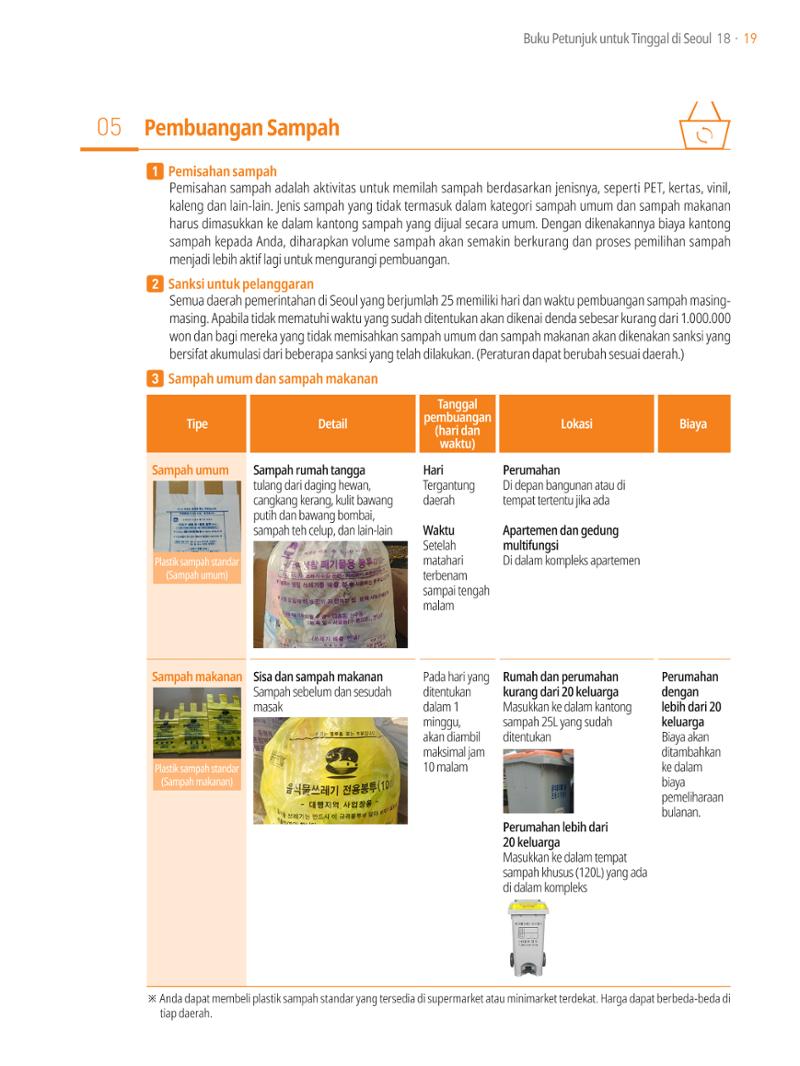 2021 Buku Petunjuk untuk Tinggal di Seoul_인도네시아어 18페이지