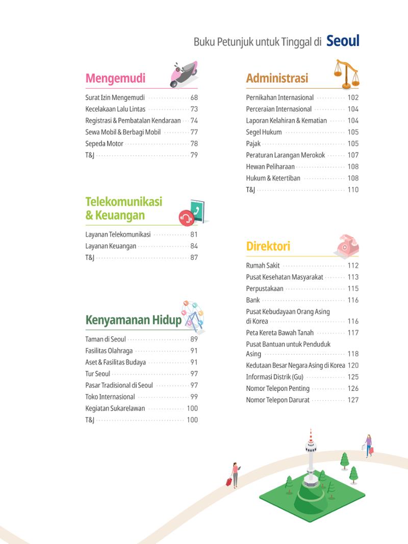 2021 Buku Petunjuk untuk Tinggal di Seoul_인도네시아어 4페이지
