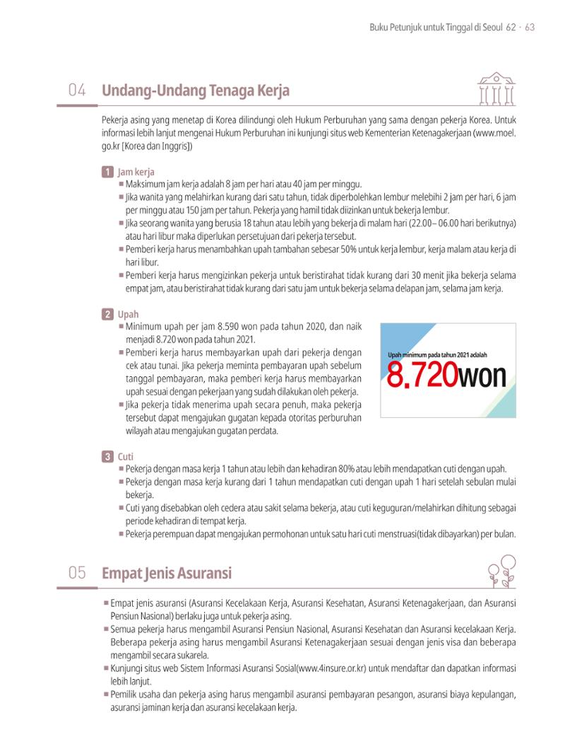 2021 Buku Petunjuk untuk Tinggal di Seoul_인도네시아어 62페이지