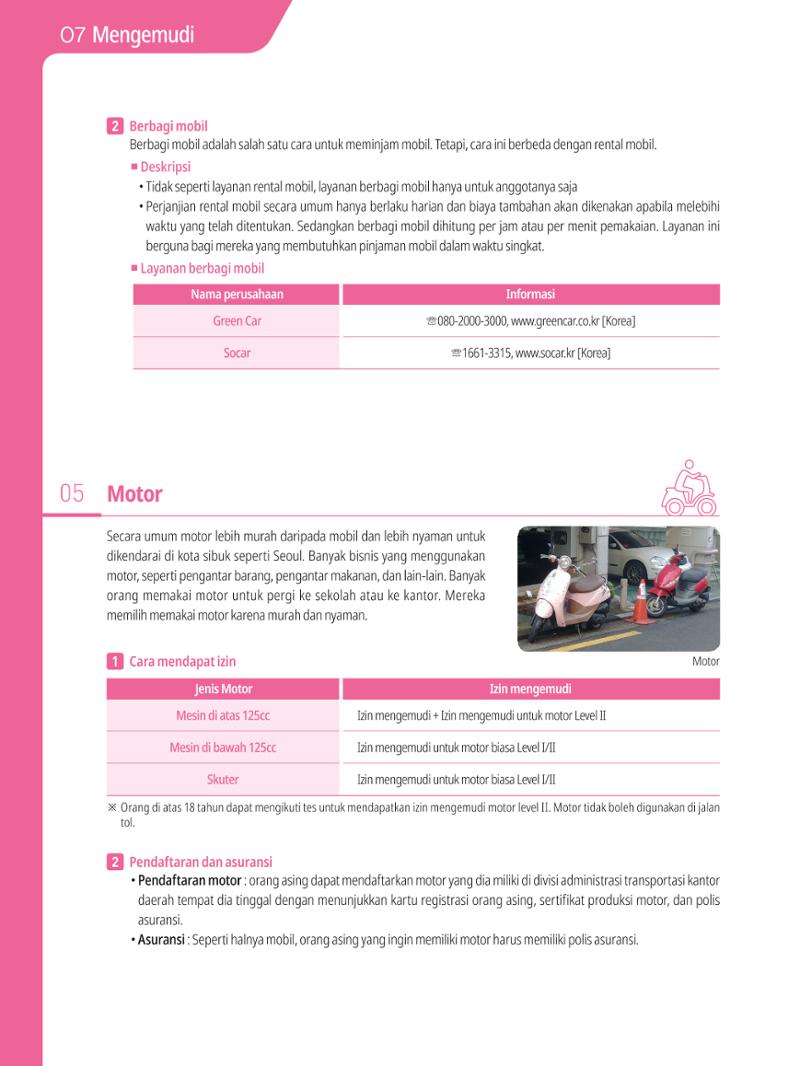 2021 Buku Petunjuk untuk Tinggal di Seoul_인도네시아어 77페이지