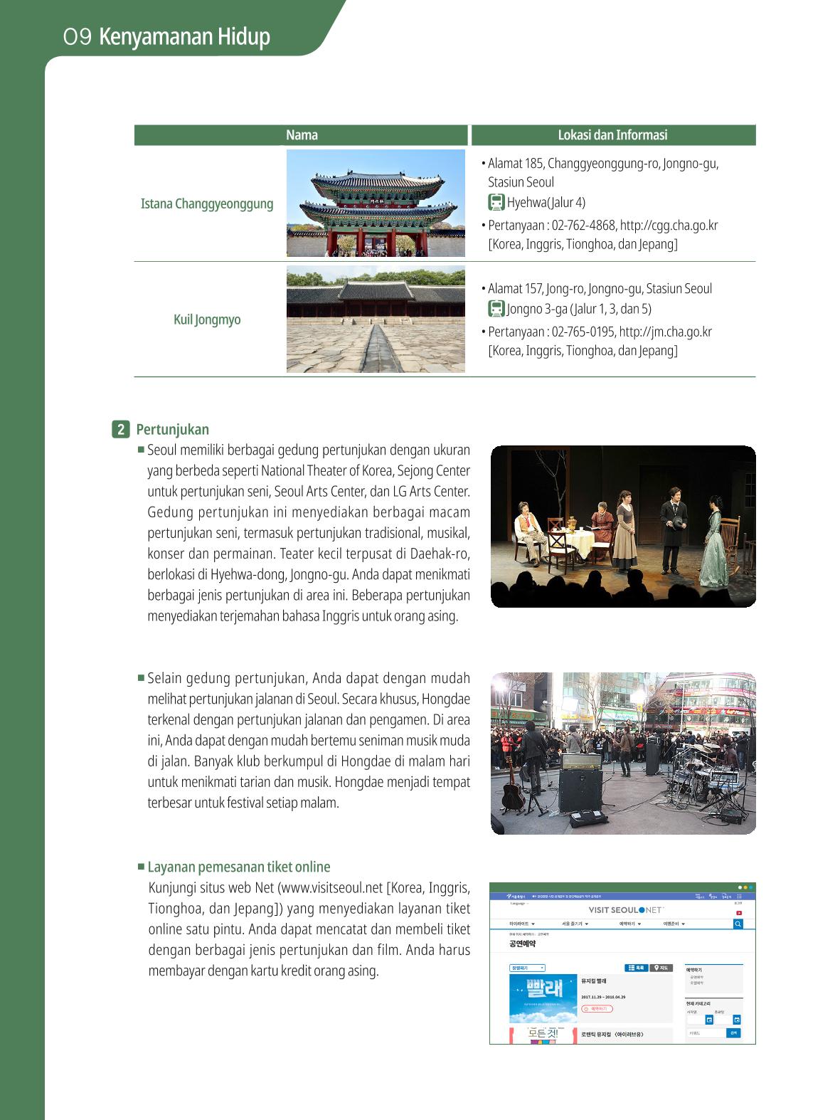2021 Buku Petunjuk untuk Tinggal di Seoul_인도네시아어 91페이지
