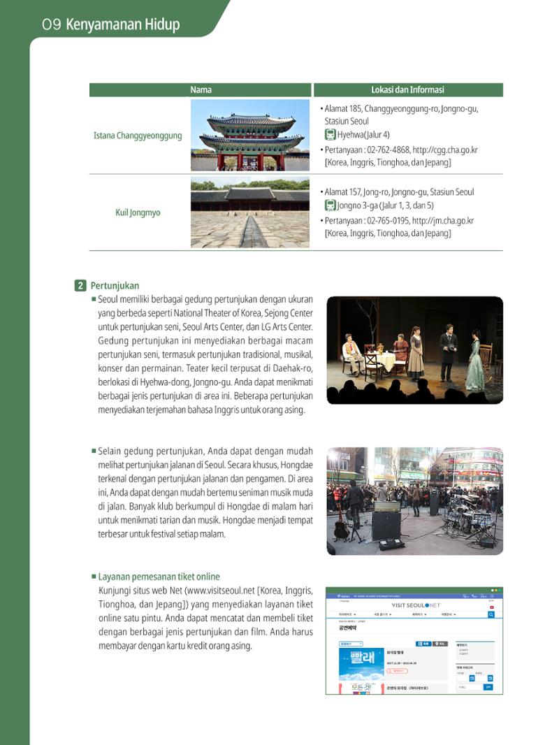 2021 Buku Petunjuk untuk Tinggal di Seoul_인도네시아어 91페이지