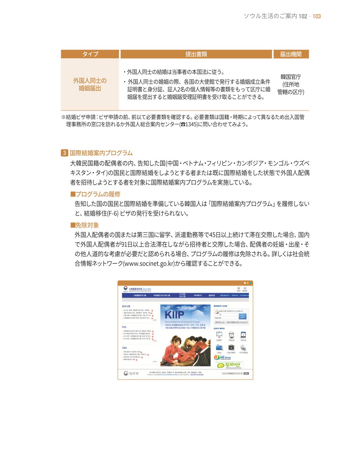 2021 ソウル生活のご案内 _ 일본어 102페이지