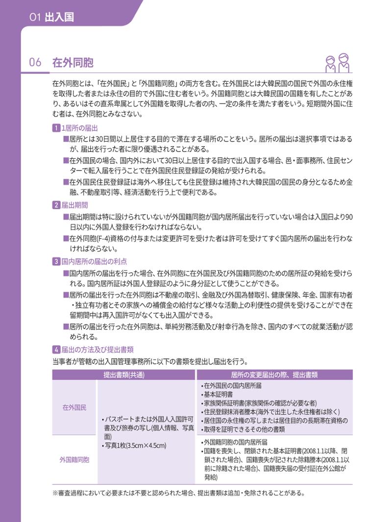 2021 ソウル生活のご案内 _ 일본어 11페이지