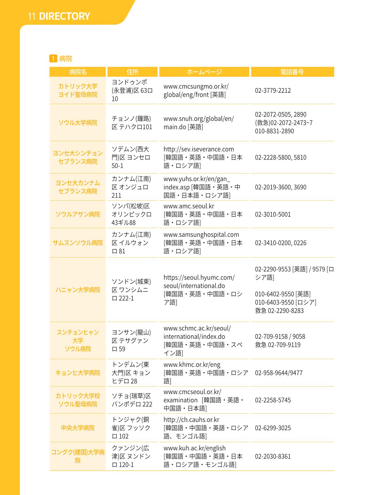 2021 ソウル生活のご案内 _ 일본어 111페이지