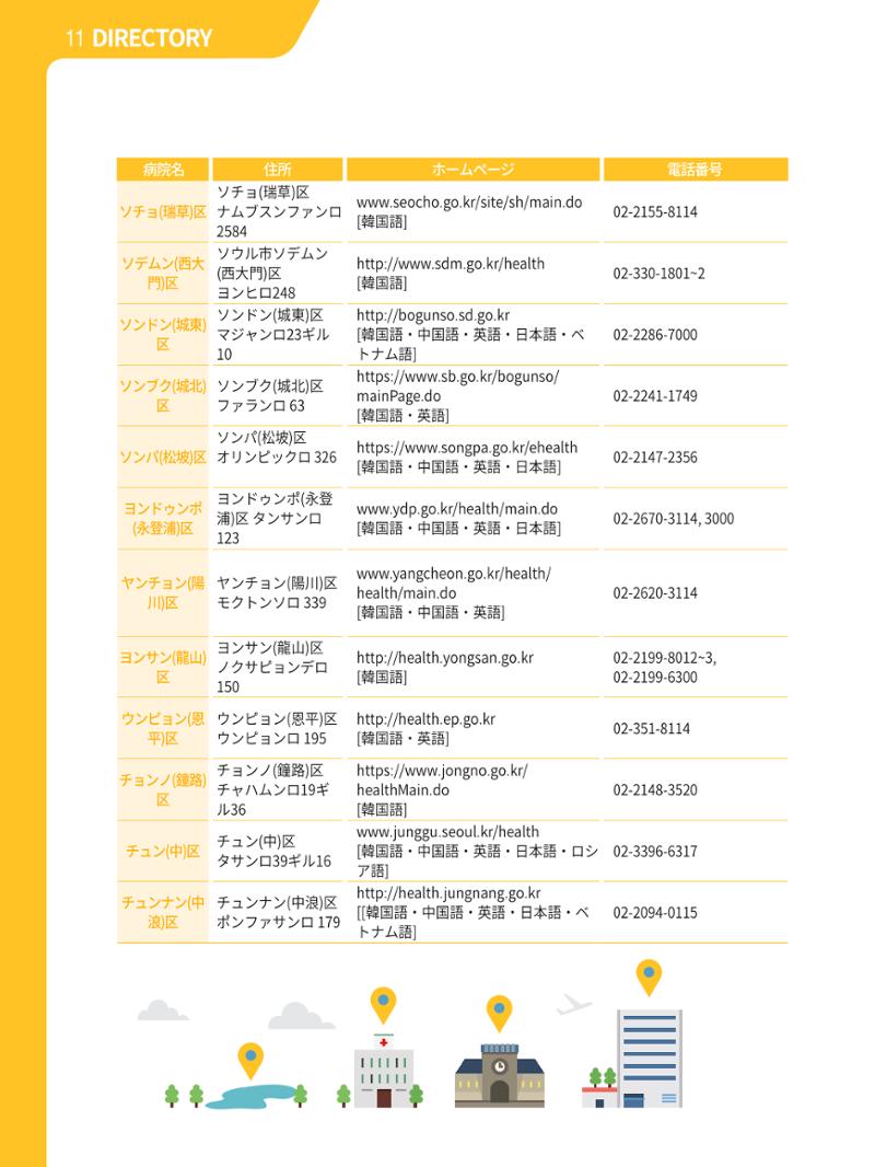 2021 ソウル生活のご案内 _ 일본어 113페이지