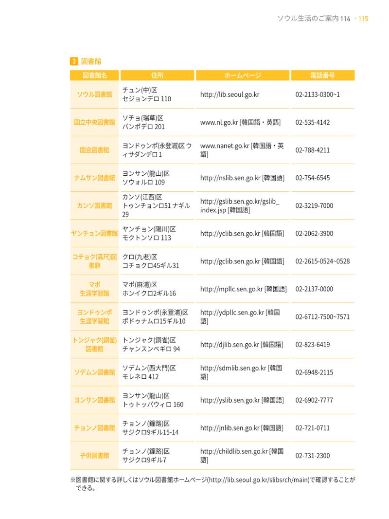 2021 ソウル生活のご案内 _ 일본어 114페이지