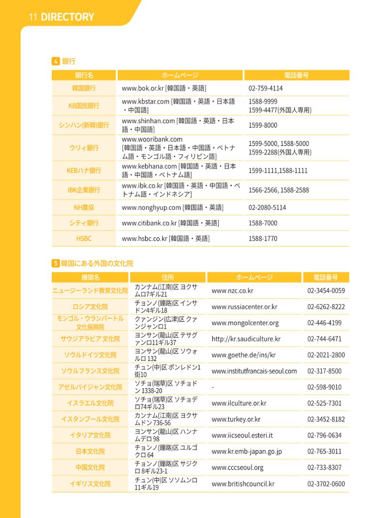 2021 ソウル生活のご案内 _ 일본어 115페이지