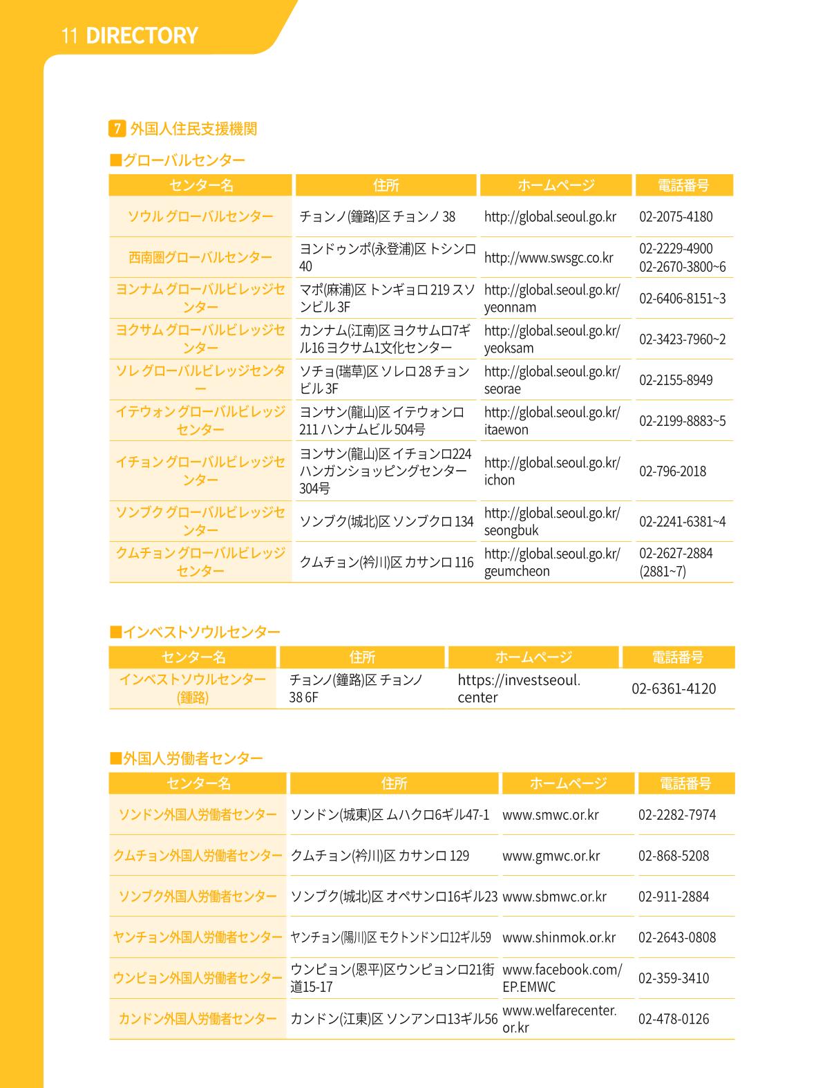 2021 ソウル生活のご案内 _ 일본어 117페이지