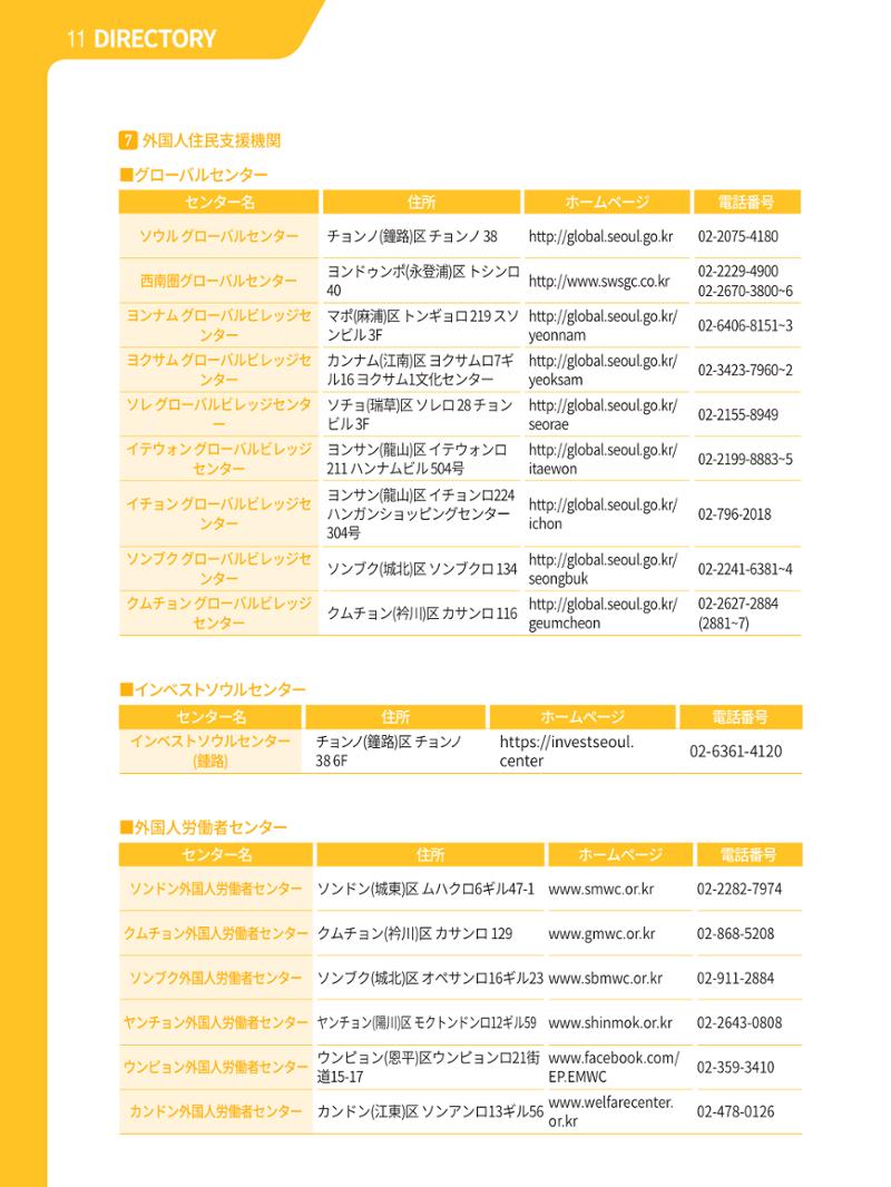 2021 ソウル生活のご案内 _ 일본어 117페이지