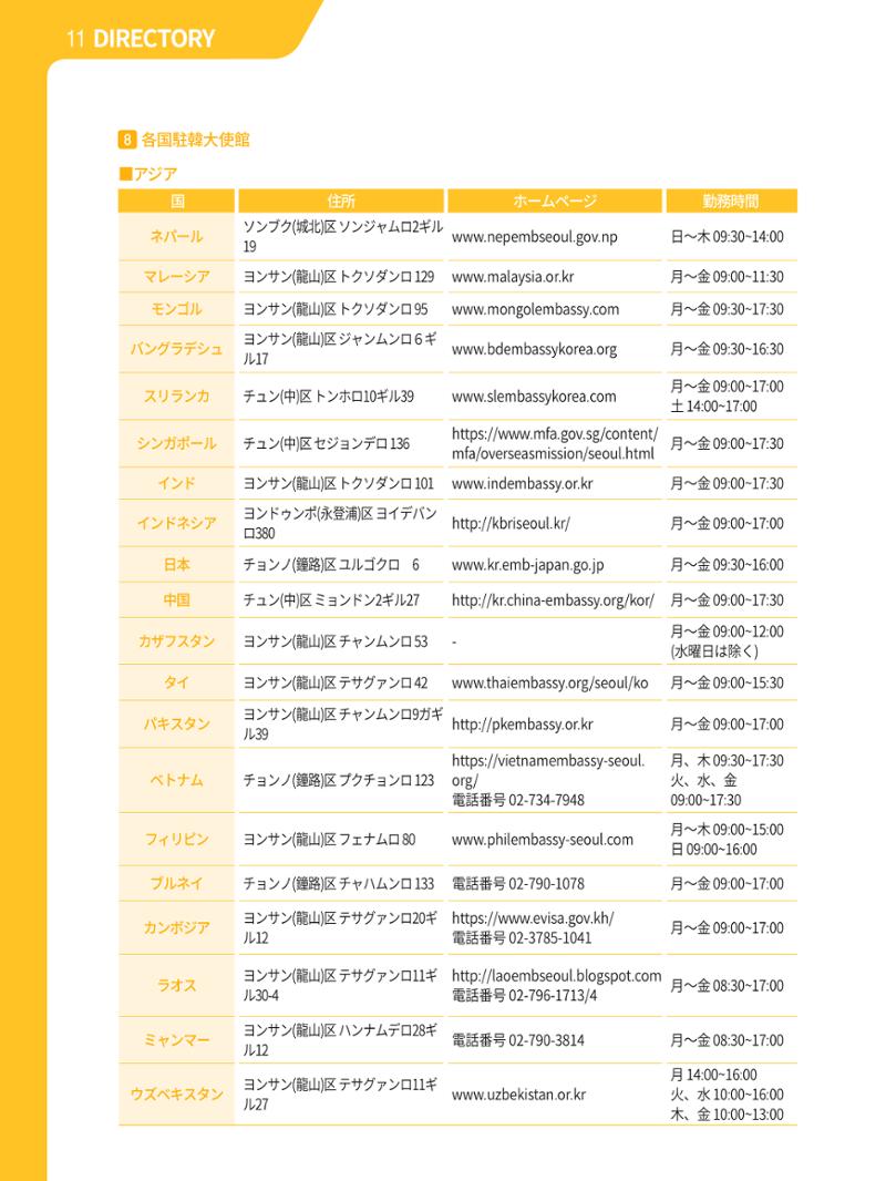 2021 ソウル生活のご案内 _ 일본어 119페이지
