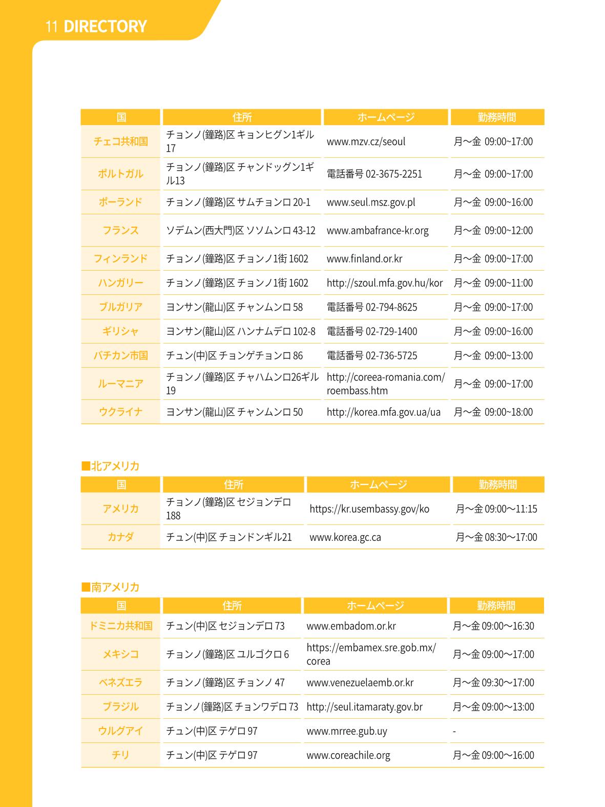 2021 ソウル生活のご案内 _ 일본어 121페이지