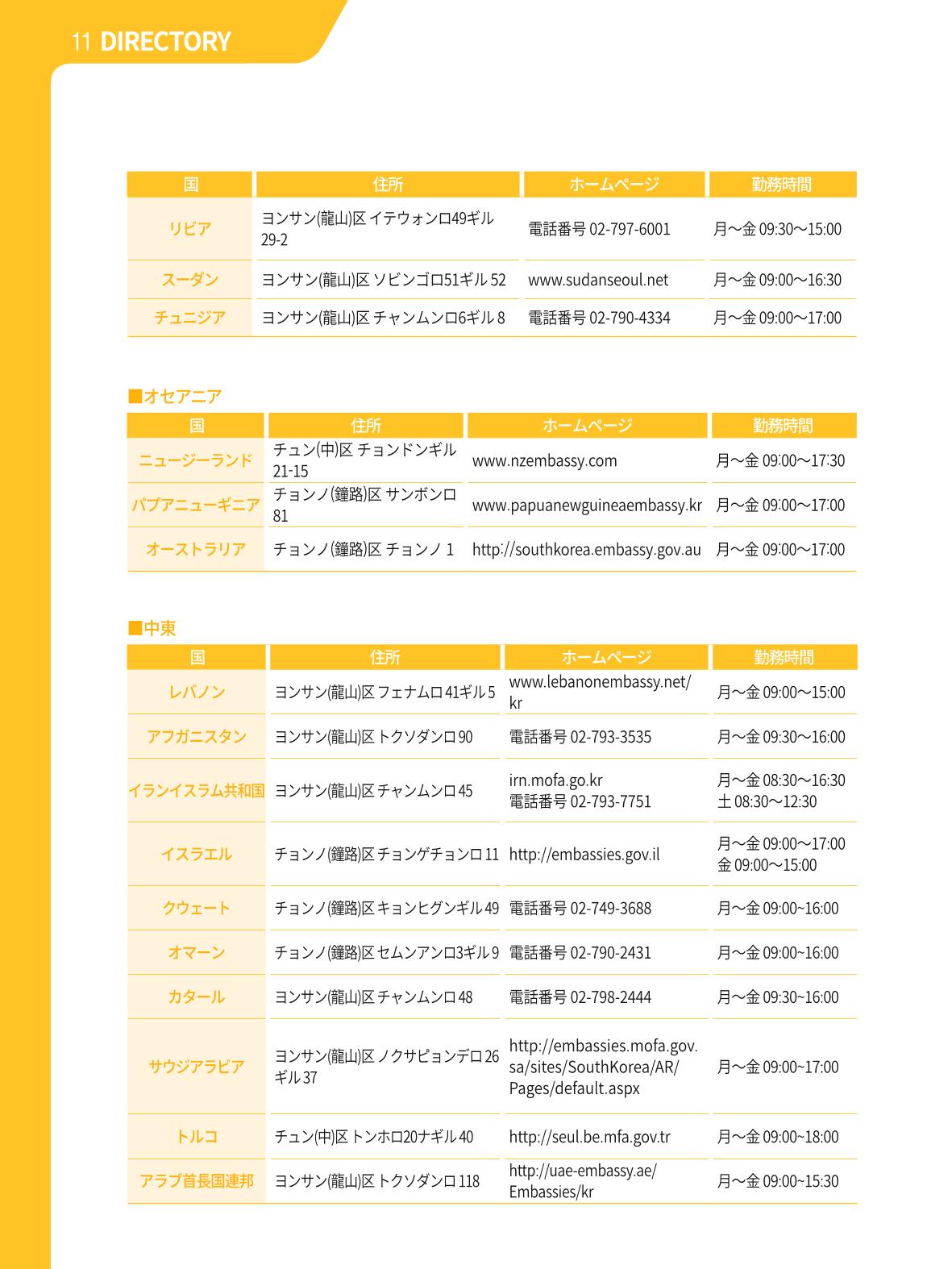 2021 ソウル生活のご案内 _ 일본어 123페이지