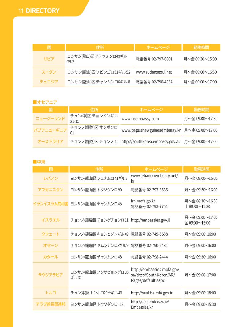 2021 ソウル生活のご案内 _ 일본어 123페이지
