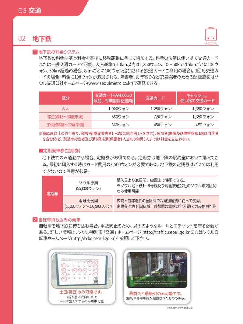 2021 ソウル生活のご案内 _ 일본어 29페이지