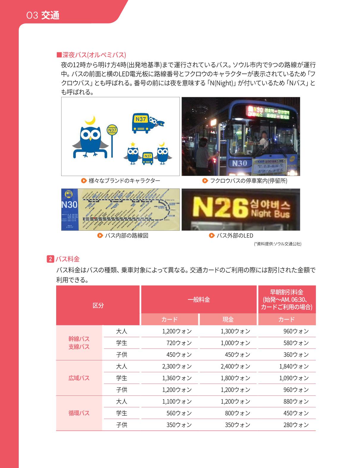 2021 ソウル生活のご案内 _ 일본어 31페이지