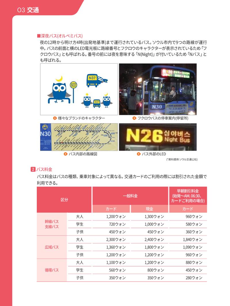 2021 ソウル生活のご案内 _ 일본어 31페이지