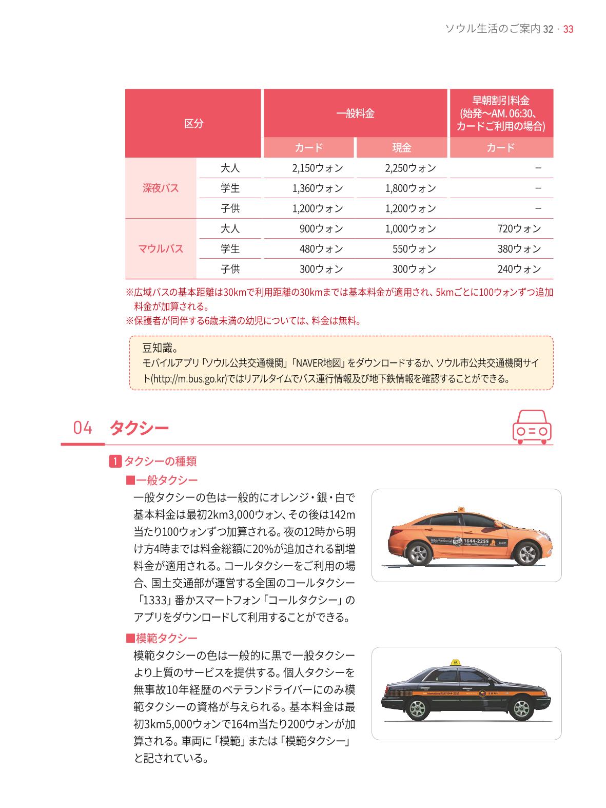 2021 ソウル生活のご案内 _ 일본어 32페이지