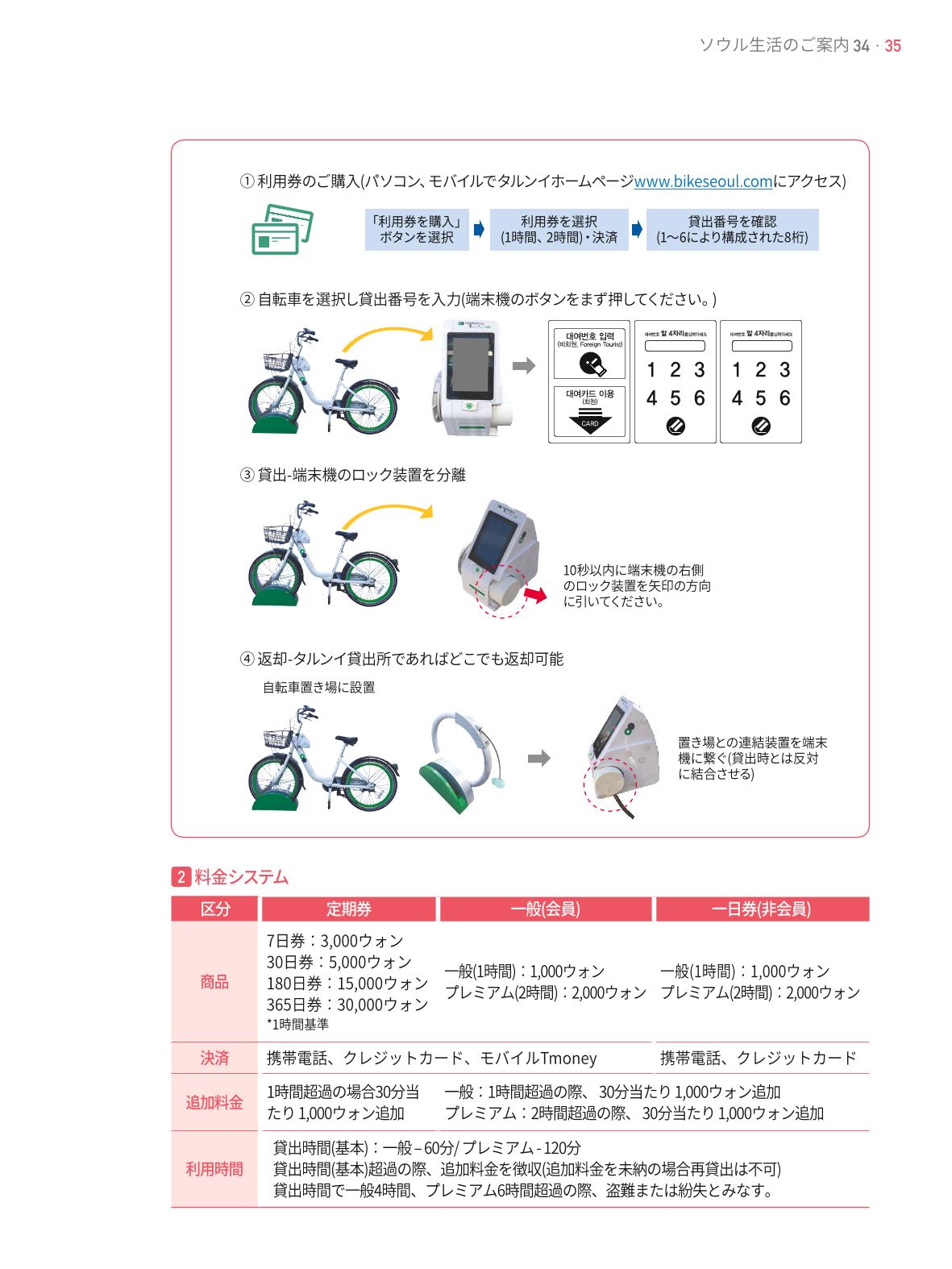 2021 ソウル生活のご案内 _ 일본어 34페이지