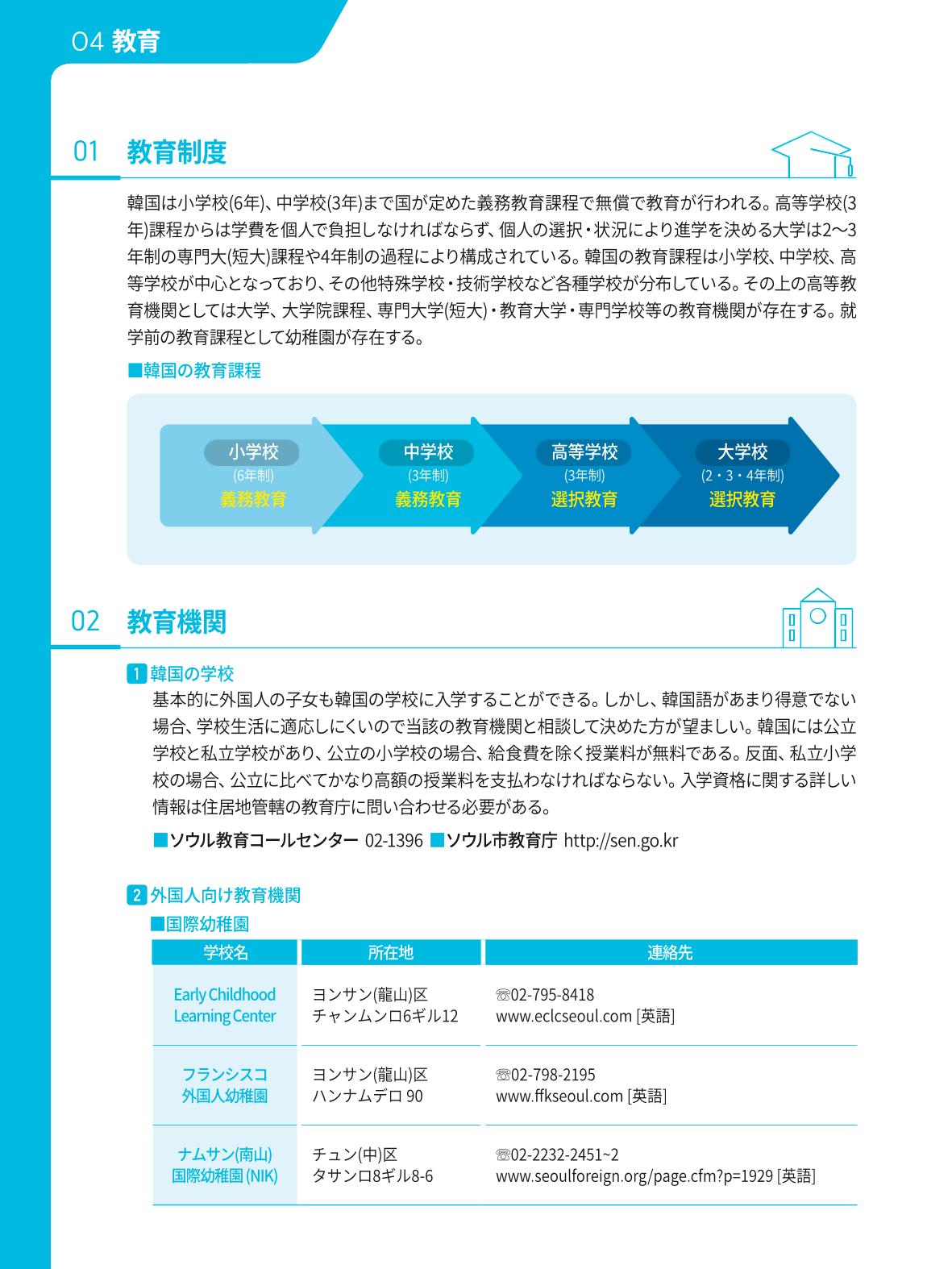2021 ソウル生活のご案内 _ 일본어 39페이지