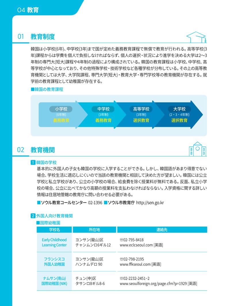 2021 ソウル生活のご案内 _ 일본어 39페이지