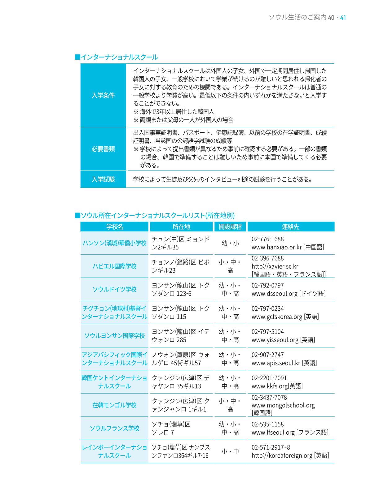 2021 ソウル生活のご案内 _ 일본어 40페이지