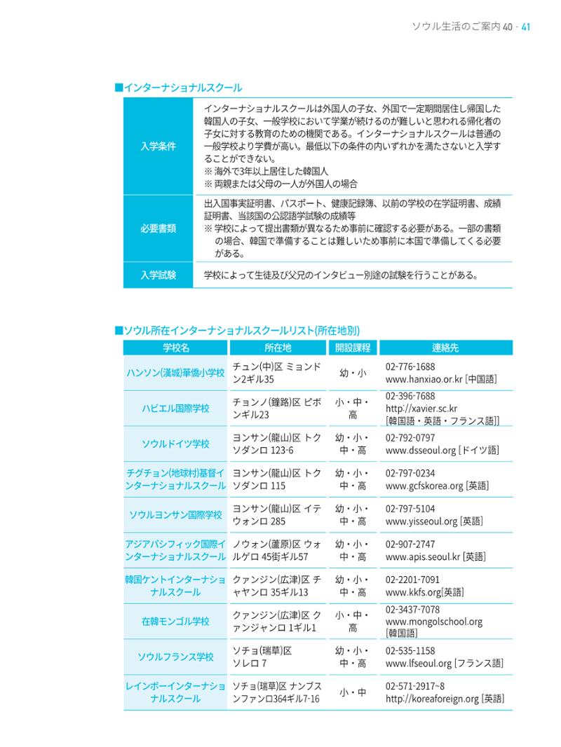 2021 ソウル生活のご案内 _ 일본어 40페이지