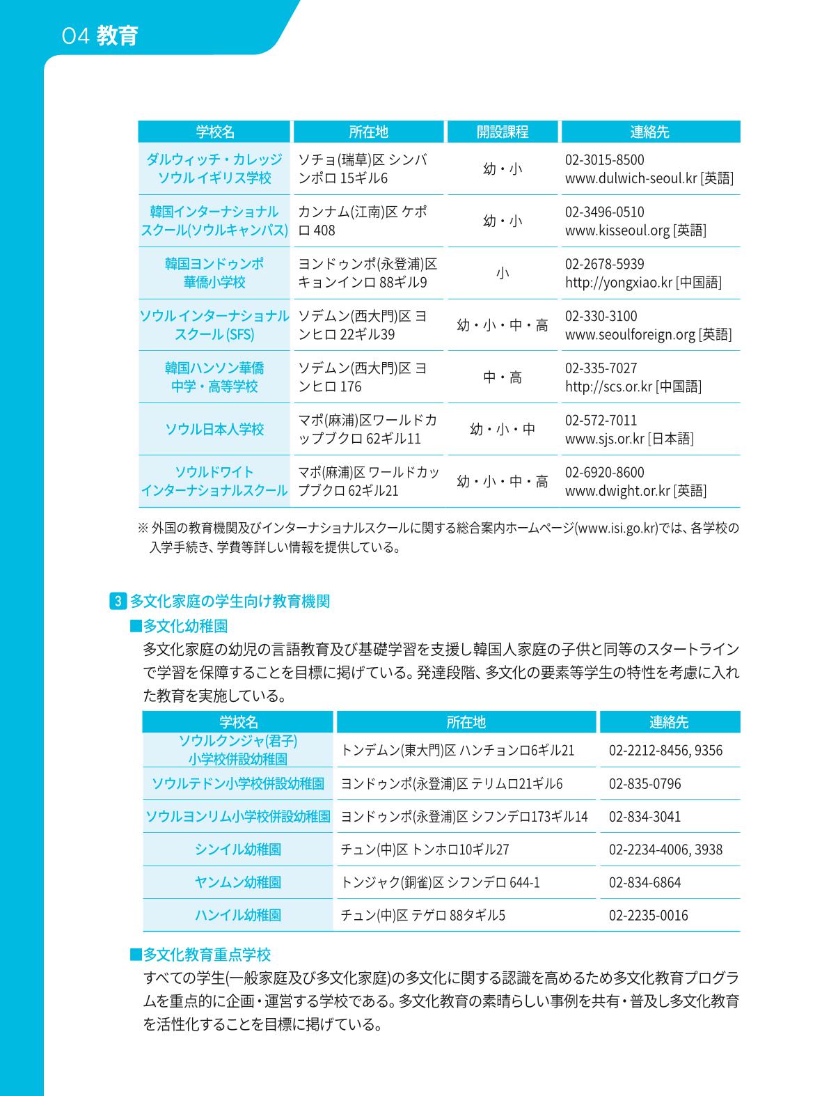 2021 ソウル生活のご案内 _ 일본어 41페이지