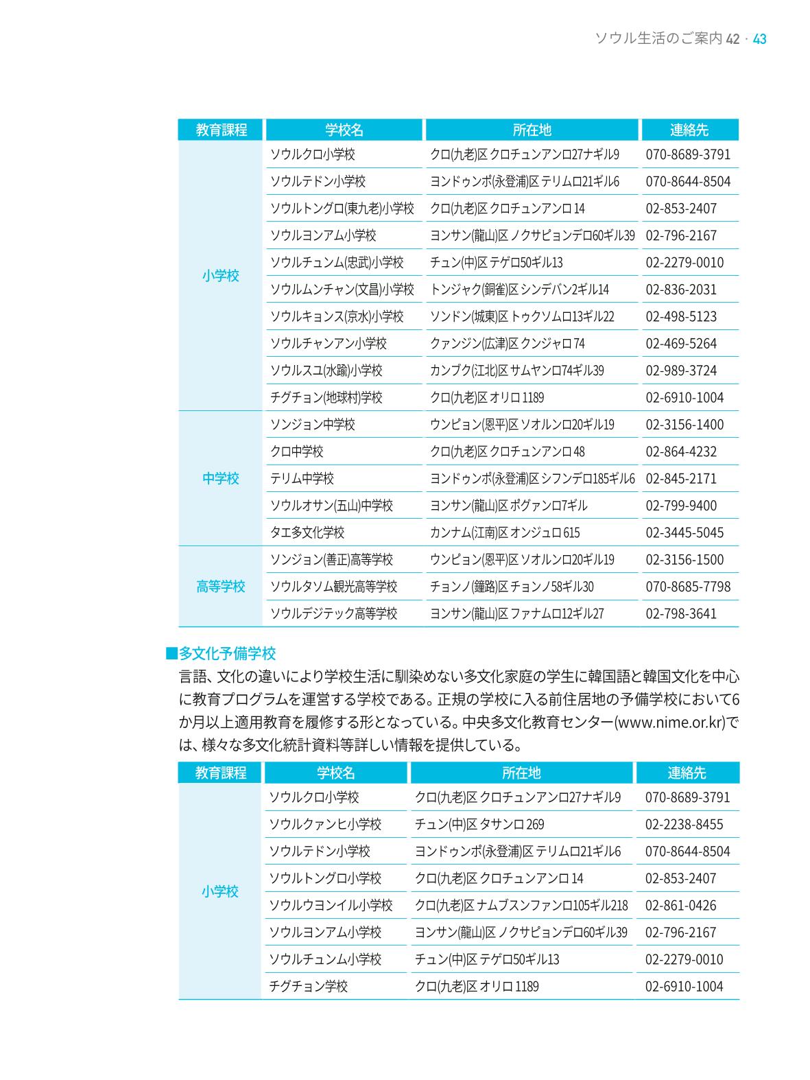 2021 ソウル生活のご案内 _ 일본어 42페이지
