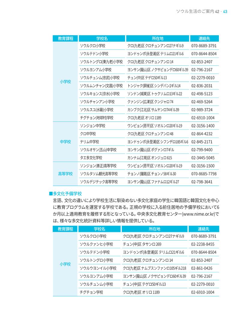 2021 ソウル生活のご案内 _ 일본어 42페이지