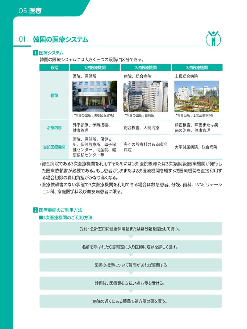 2021 ソウル生活のご案内 _ 일본어 47페이지