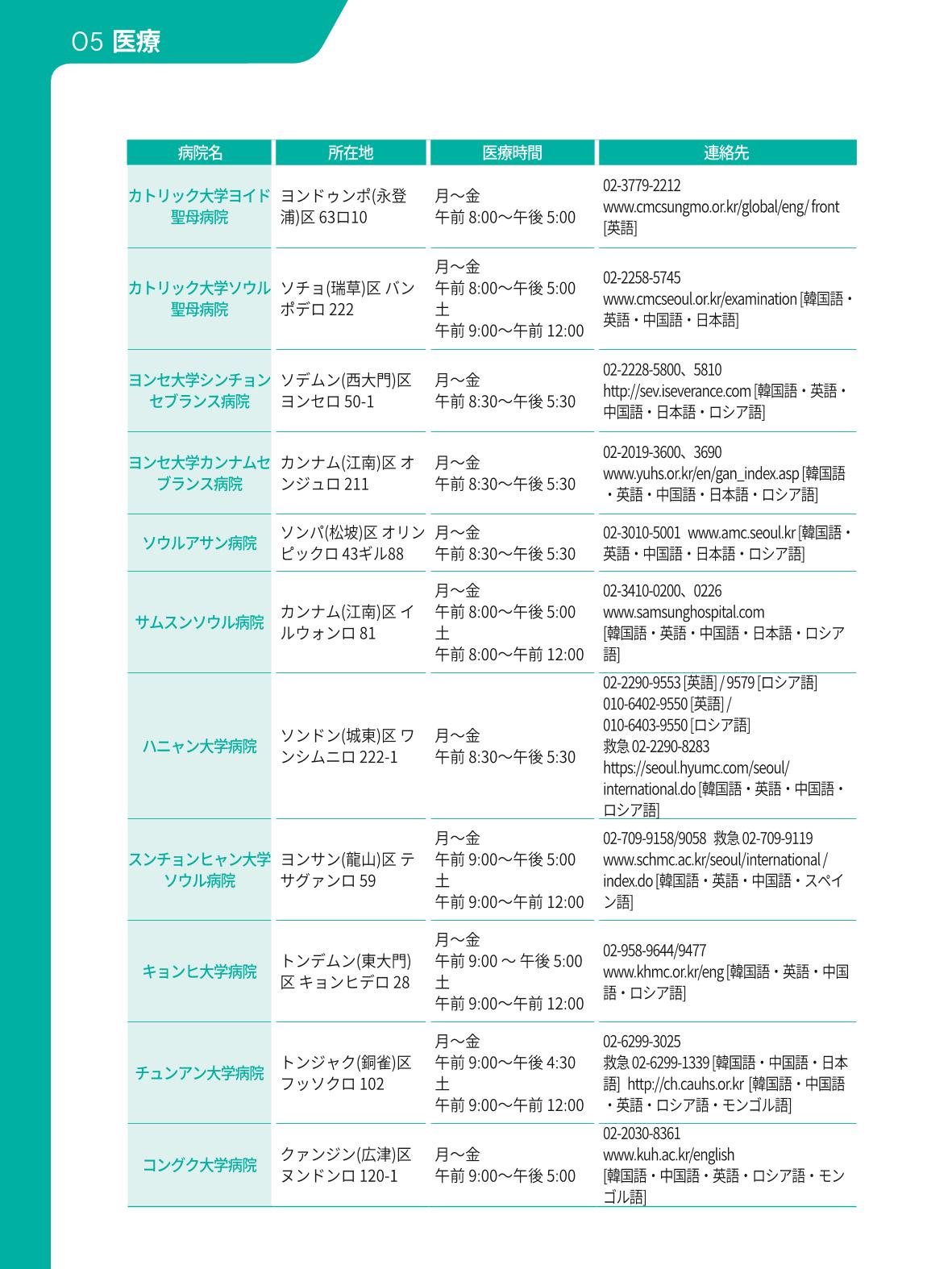 2021 ソウル生活のご案内 _ 일본어 51페이지