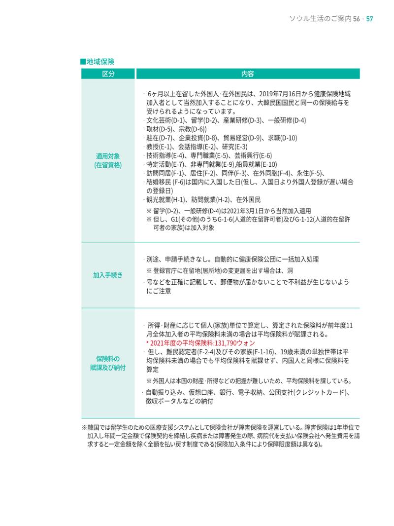 2021 ソウル生活のご案内 _ 일본어 56페이지