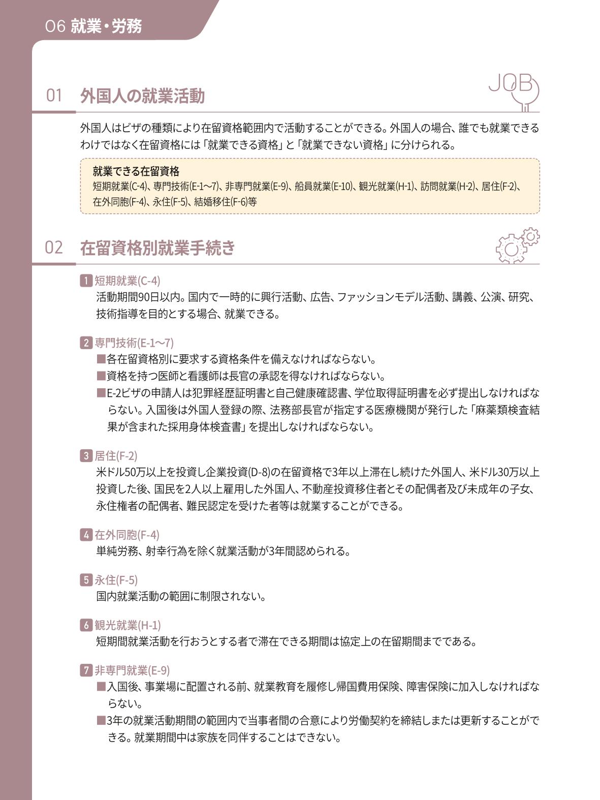 2021 ソウル生活のご案内 _ 일본어 59페이지