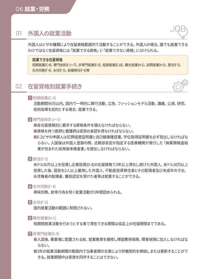 2021 ソウル生活のご案内 _ 일본어 59페이지