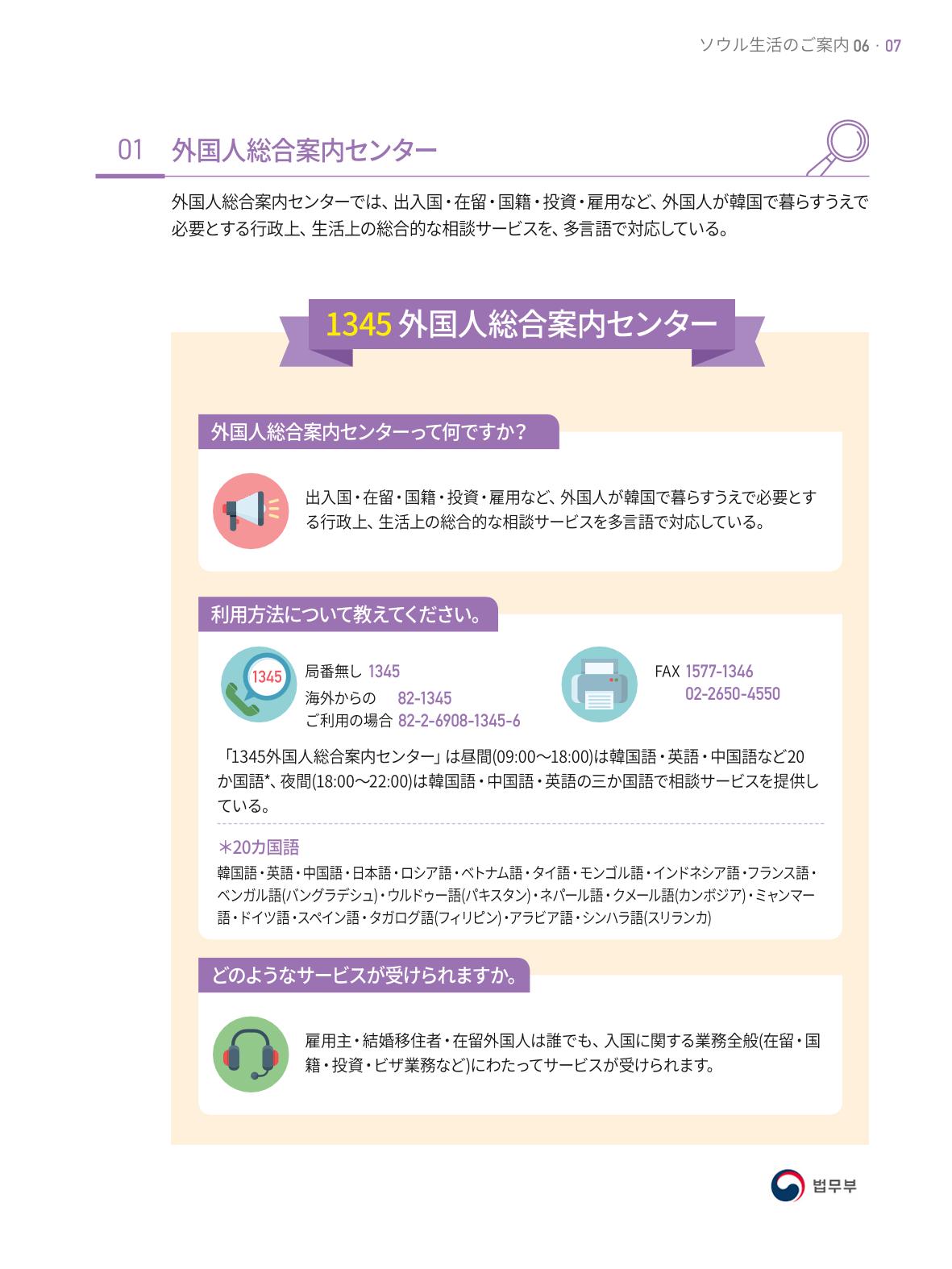 2021 ソウル生活のご案内 _ 일본어 6페이지