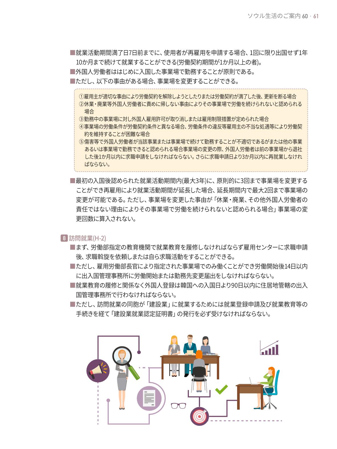2021 ソウル生活のご案内 _ 일본어 60페이지